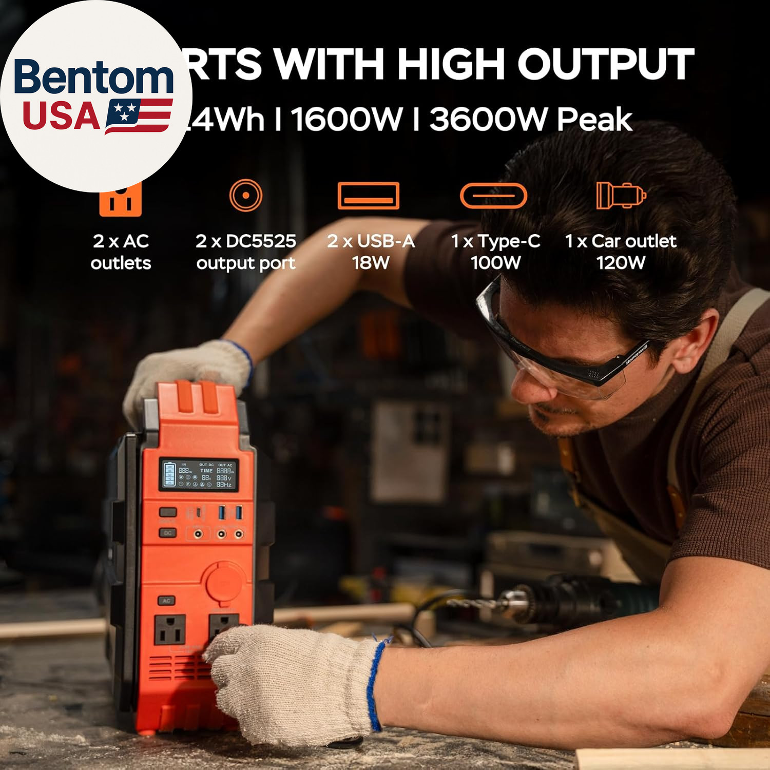 Portable Power Station 1600W (Peak 3200W), Built-In Solar Panel, 1024Wh Lifepo4