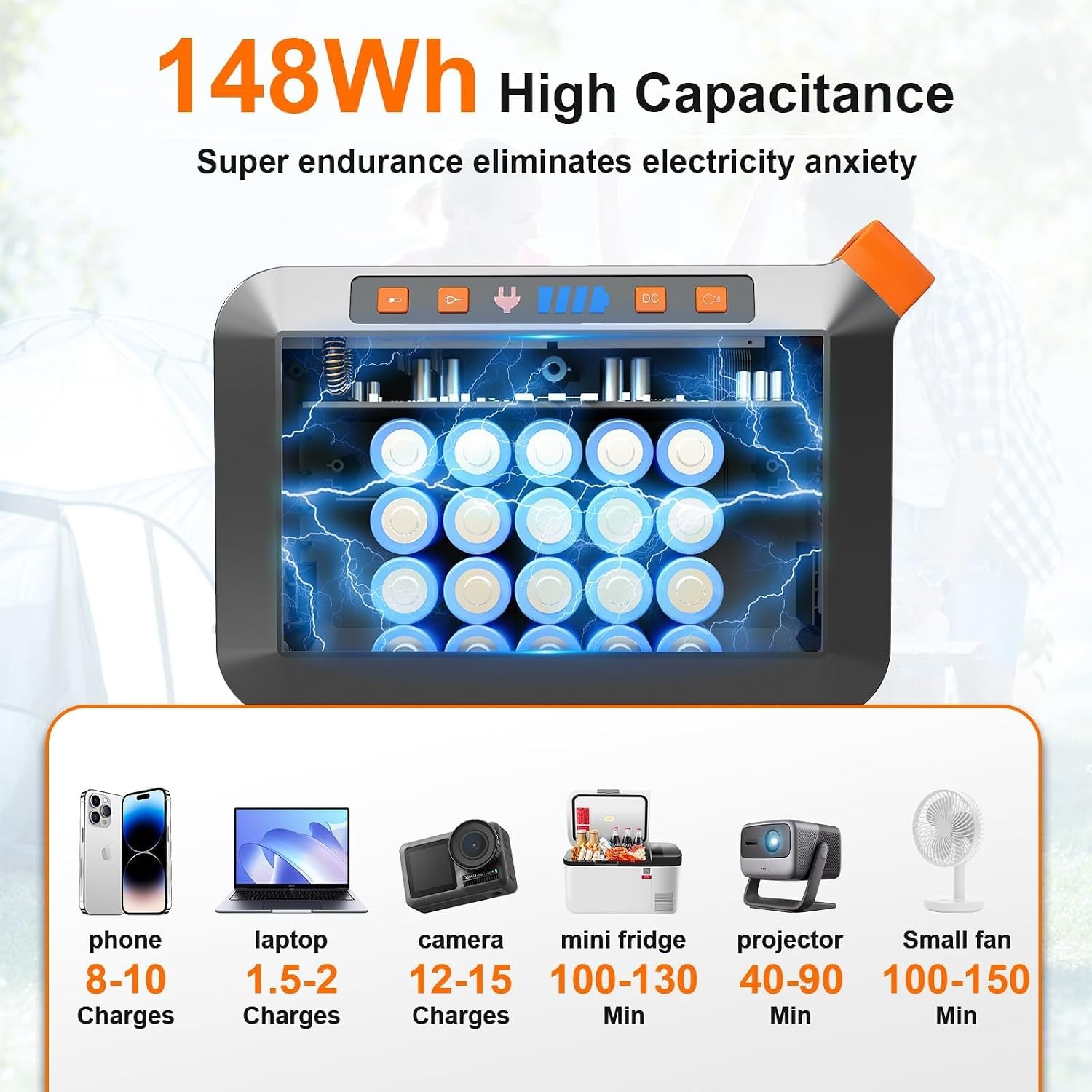MARBERO 148Wh Solar Generator with Solar Panel 200W Set