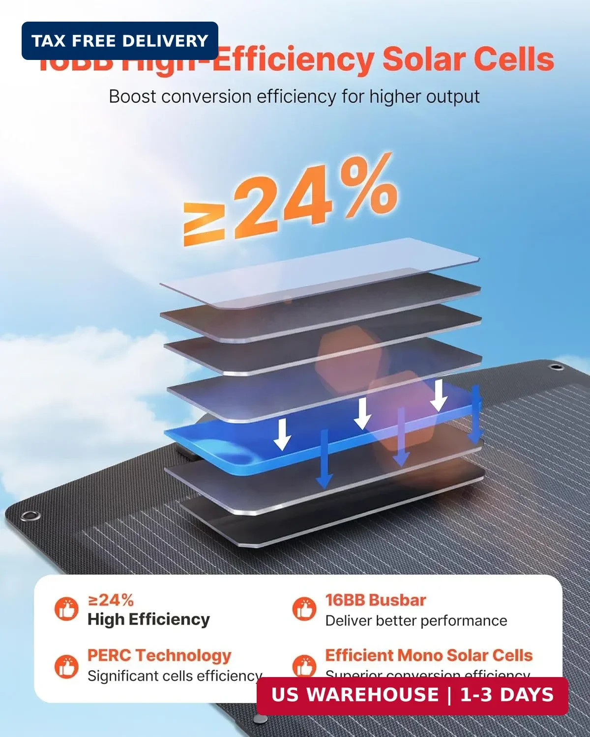 VEVOR 200W Foldable Solar Panel, 24% High-Efficiency Portable Monocrystalline So