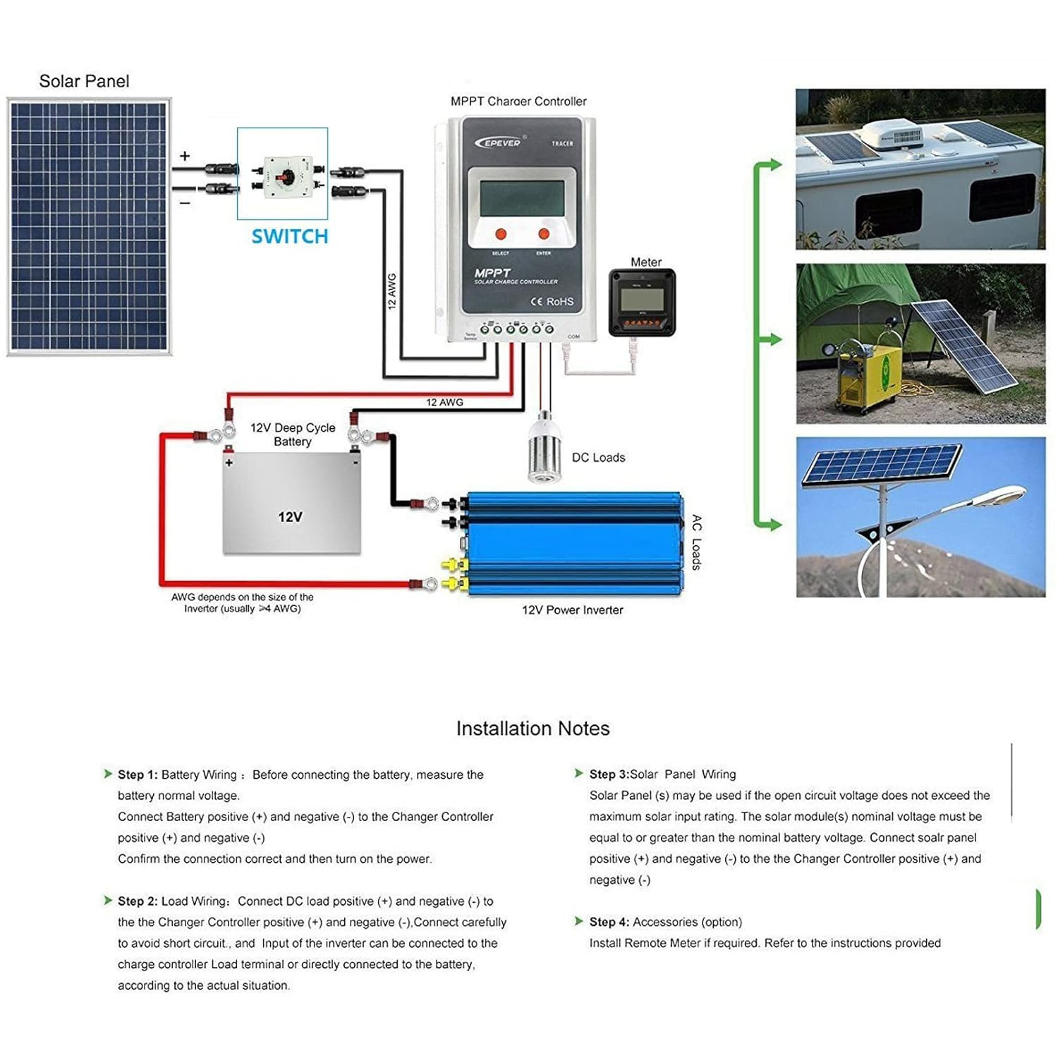 IP66 Solar Combiner Box， 32A PV DC Isolator Switch with Solar Connector for Sola