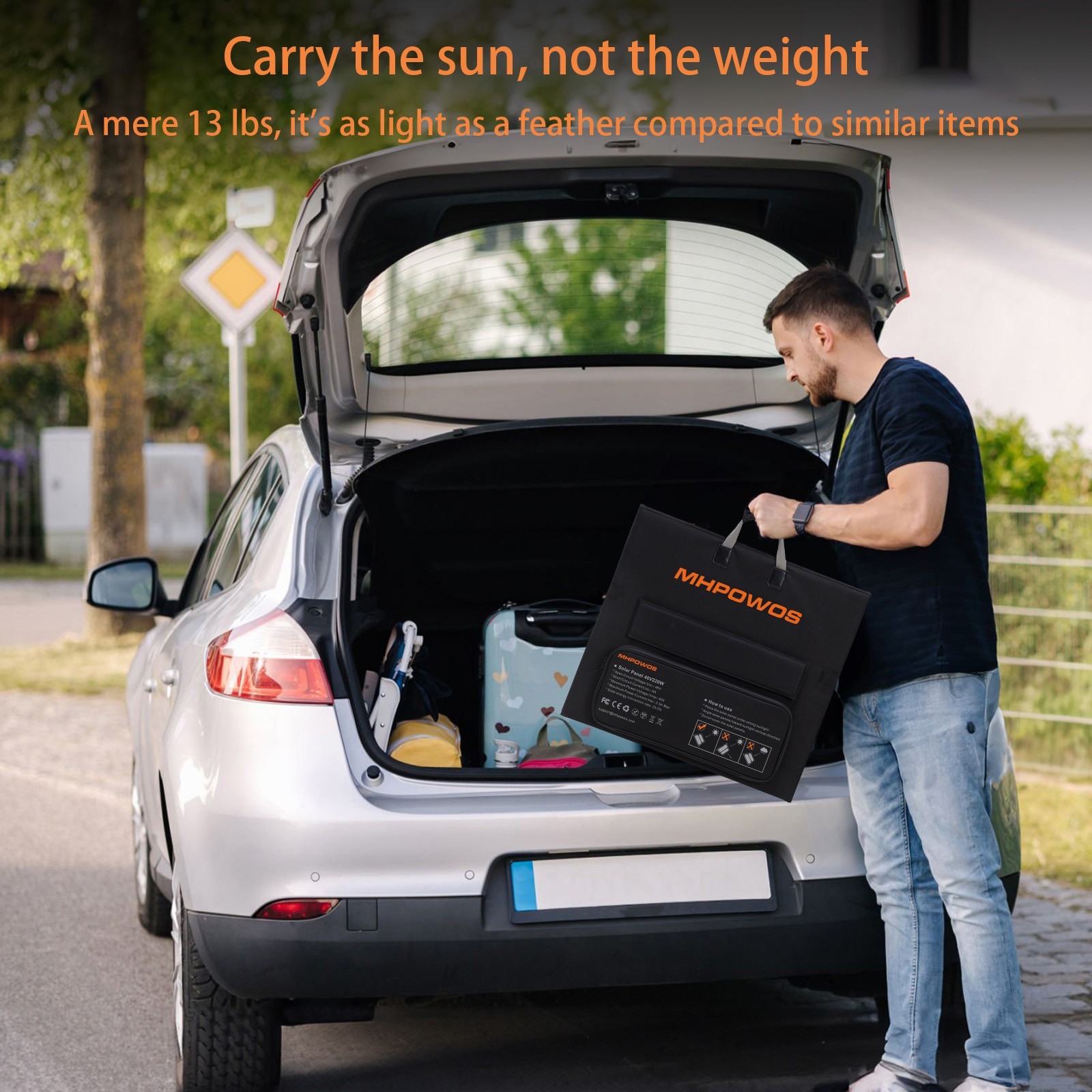 MHPOWOS 110W 220W Portable Solar Panel for Jackery Vtoman Ecoflow Power Station