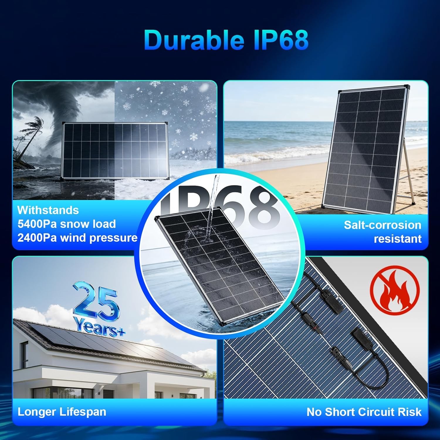 200W Solar Panel Controller Kit Battery Power Charge Roof RV Boat Home Off-Grid