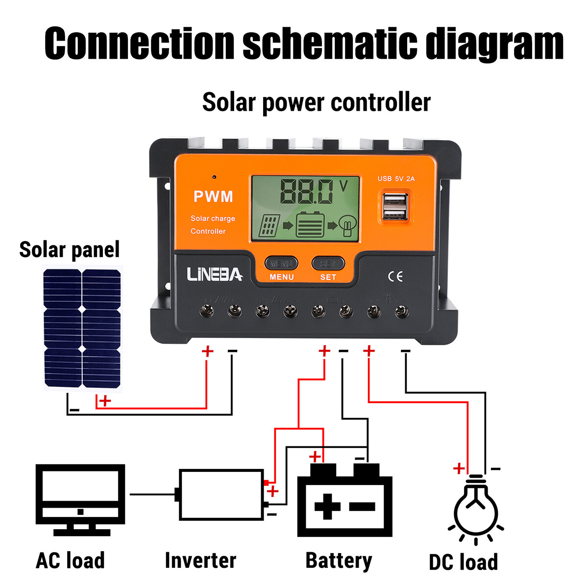 12/24V 30/60/100A MPPT Solar Charge Controller Panel Battery Regulator Dual USB