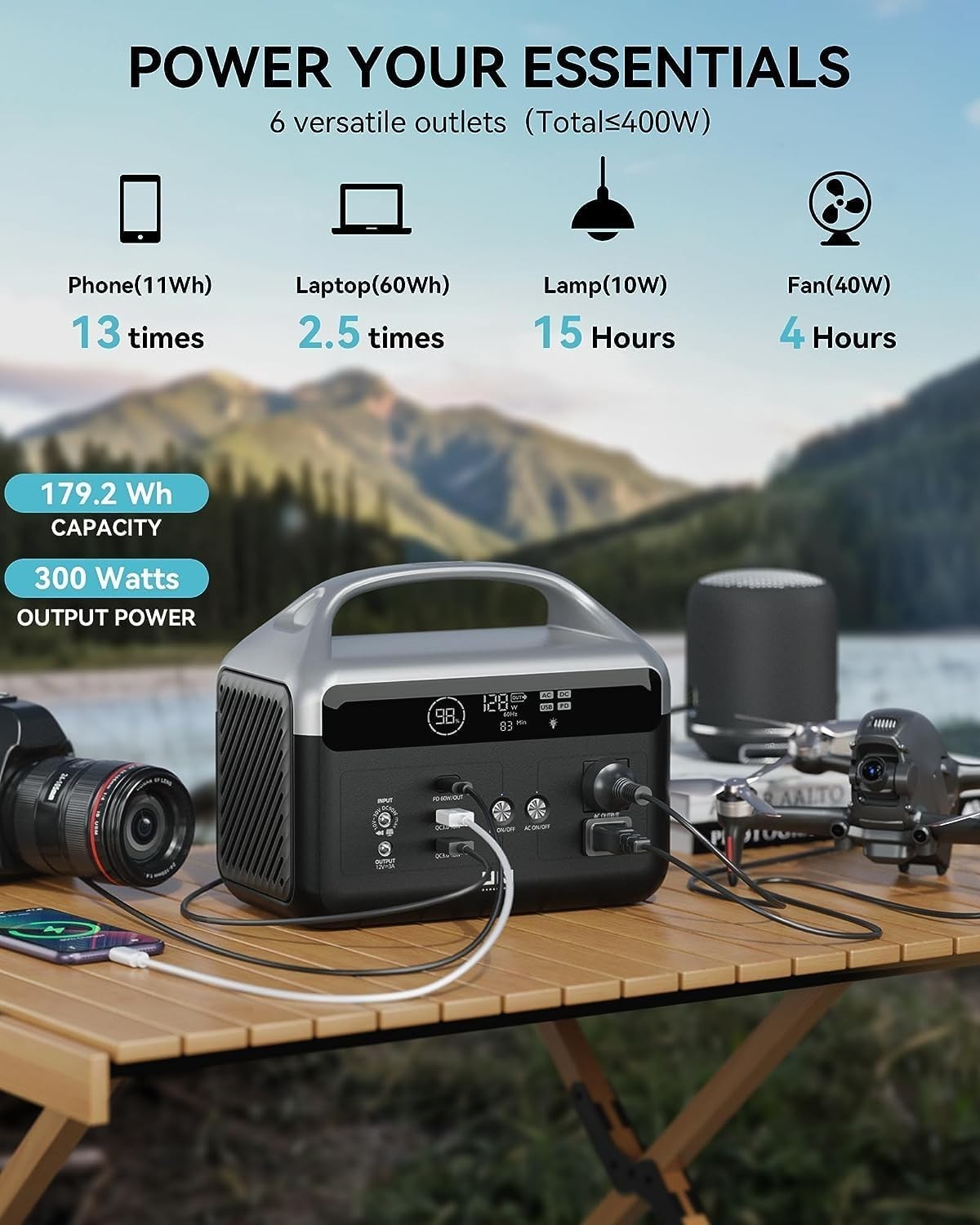 Portable Power Station 56000mAh, 179.2Wh LiFePO4 Battery Backup w/ 2 300W (Peak
