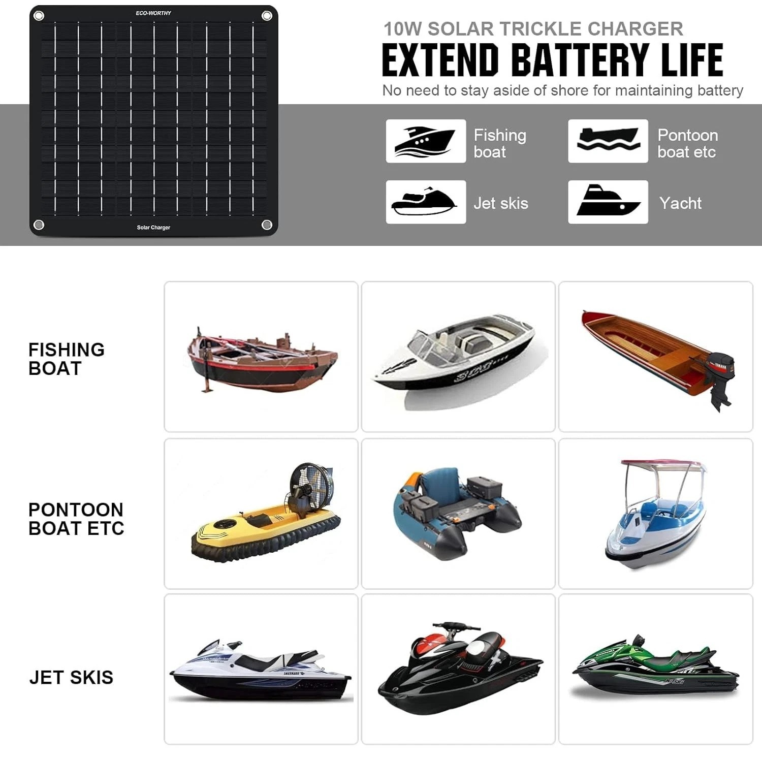 ECO-WORTHY 10W Solar Car Battery Charger Maintainer 12V Waterproof Portable Sola