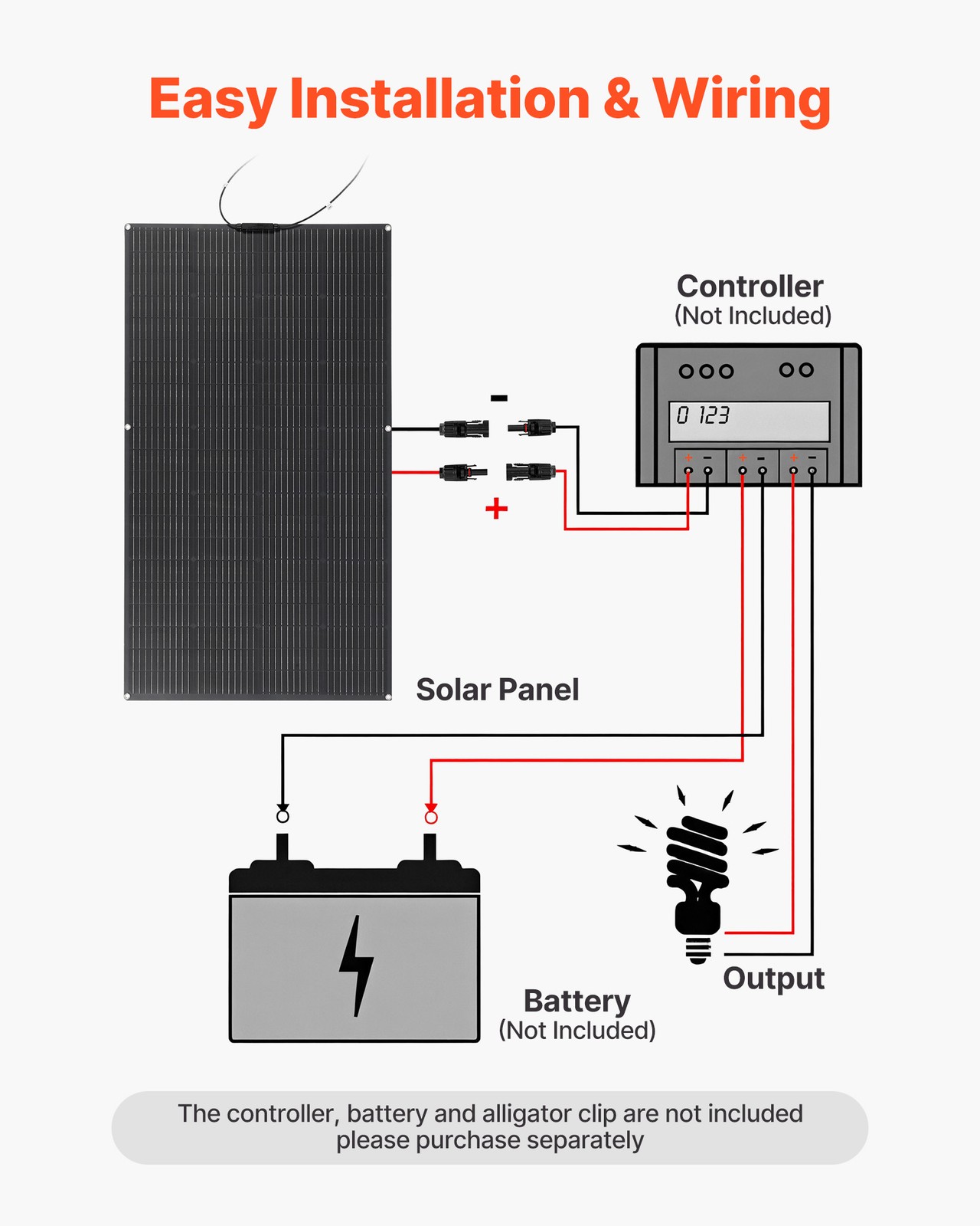 VEVOR Flexible Solar Panel 200W Bendable Monocrystalline Solar Off-Grid Charger