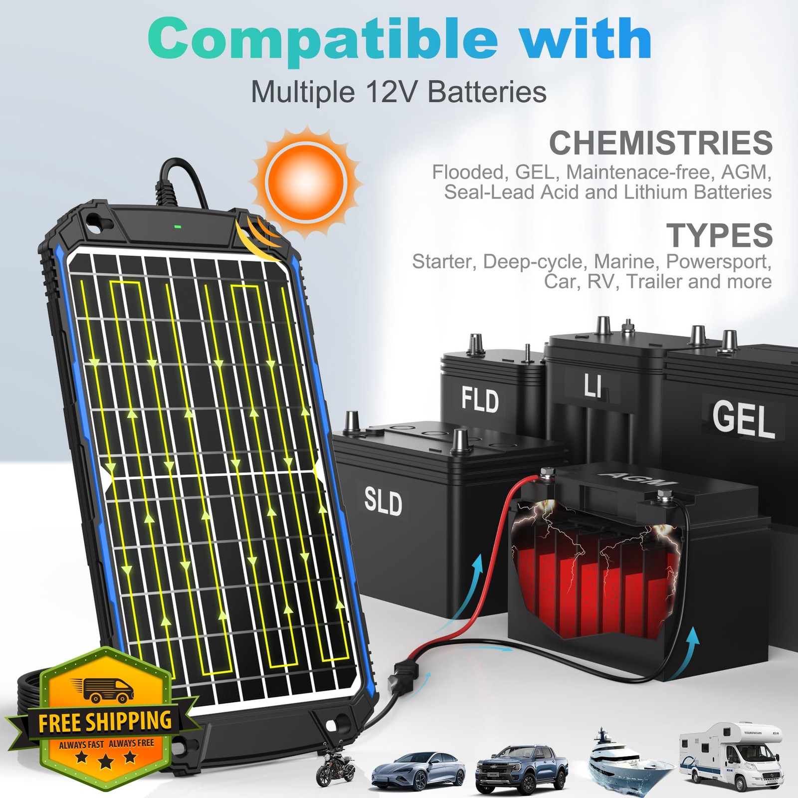 SUNER POWER 12W 12V Solar Battery Charger Maintainer Pro