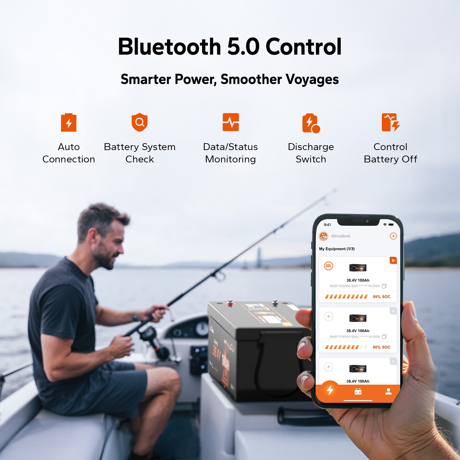 LiTime 36V 100Ah OBM TM Bluetooth LiFePO4 Lithium Battery For Outboard Motor