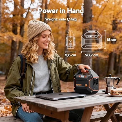 155Wh MARBERO Solar Generator 30W Panel Portable Power Station 150W Surge