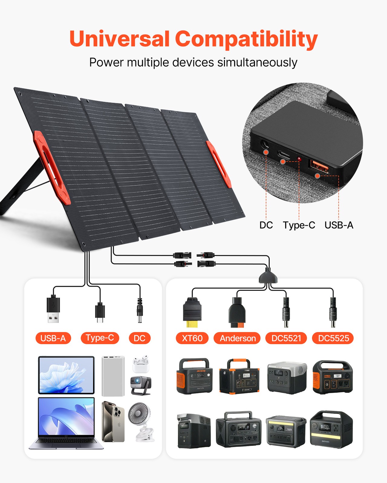 VEVOR 150W Foldable Monocrystalline Solar Panel Portable ETFE Mono Solar Charger