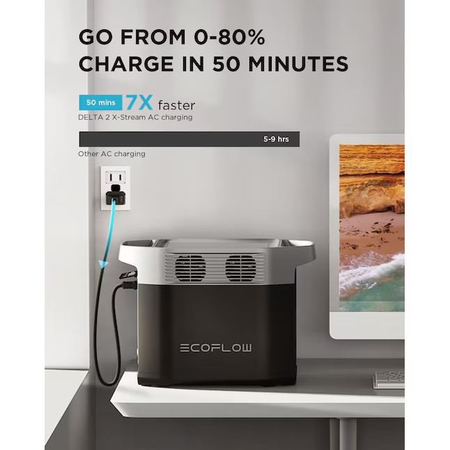 EcoFlow DELTA 2 Portable Power Station with 400W Solar Panel | Charges 7X Faster