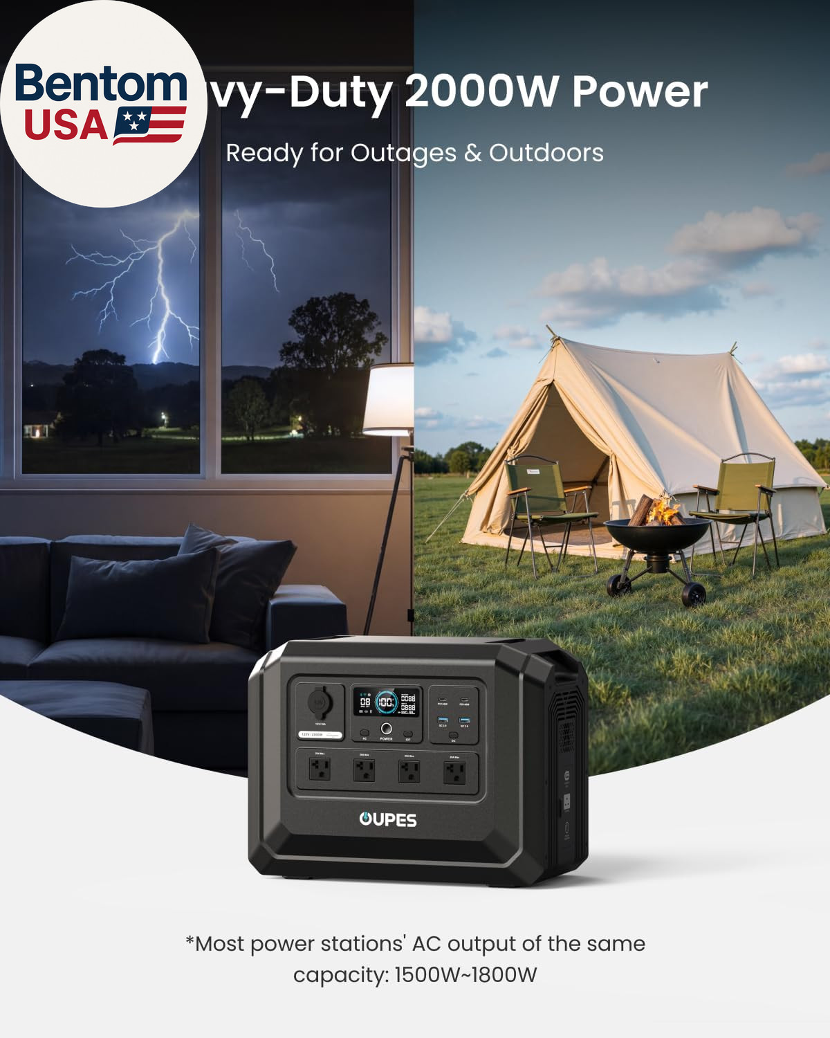 Mega 1 Lite Portable Power Station 1024Wh, 2000W AC Outlets (4500W Peak), Lifepo