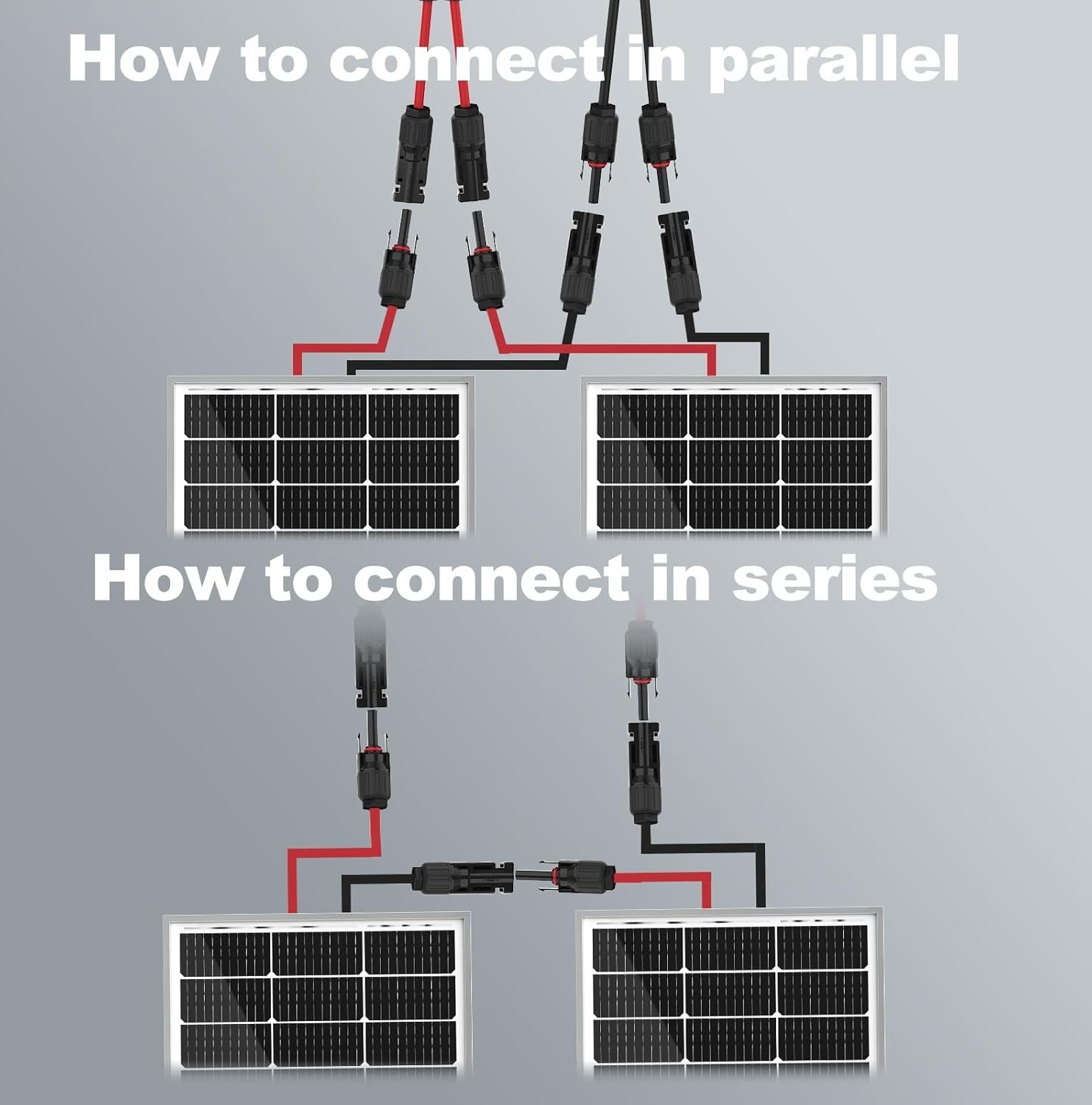 Solperk 200W Solar Panels (2-pc x 100W) Off-Grid RV Camping Marine Rooftop