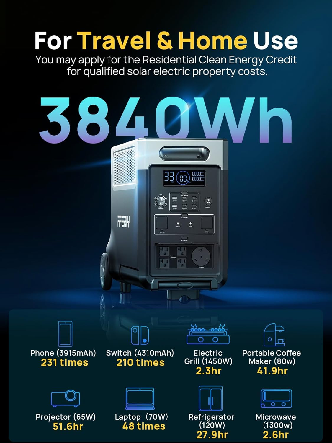 3840Wh Portable Power Station, 5 AC Outlets, Fast Charge, Solar Generator