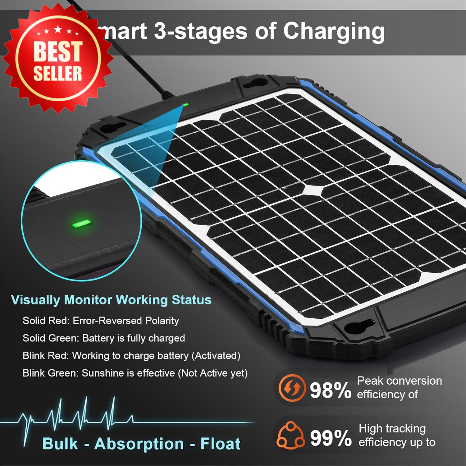 12W 12V Waterproof Solar Battery Charger Maintainer Pro MPPT Controller US