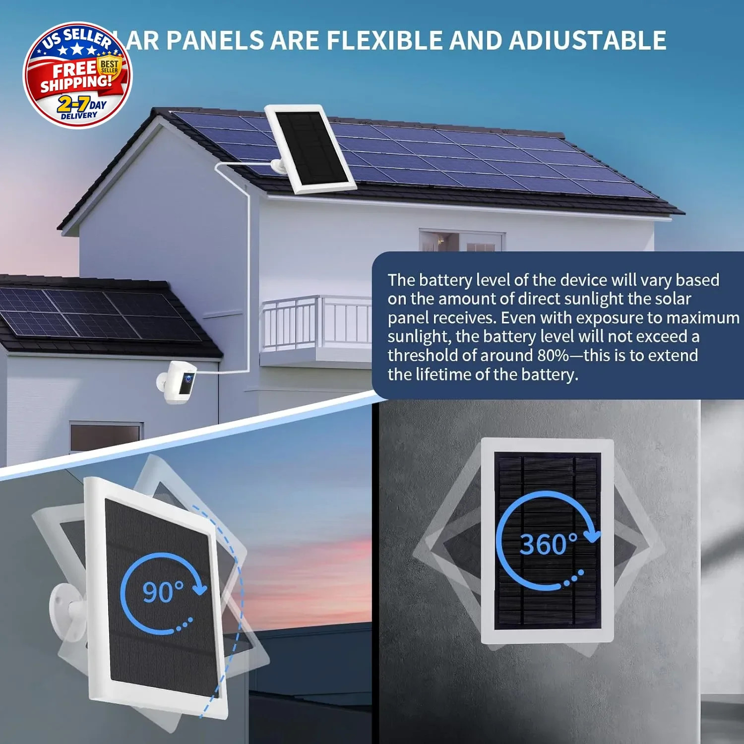Solar Panel for Ring Camera(2nd Generation), 2 Pack 5W Solar Panel with 10FT/3M