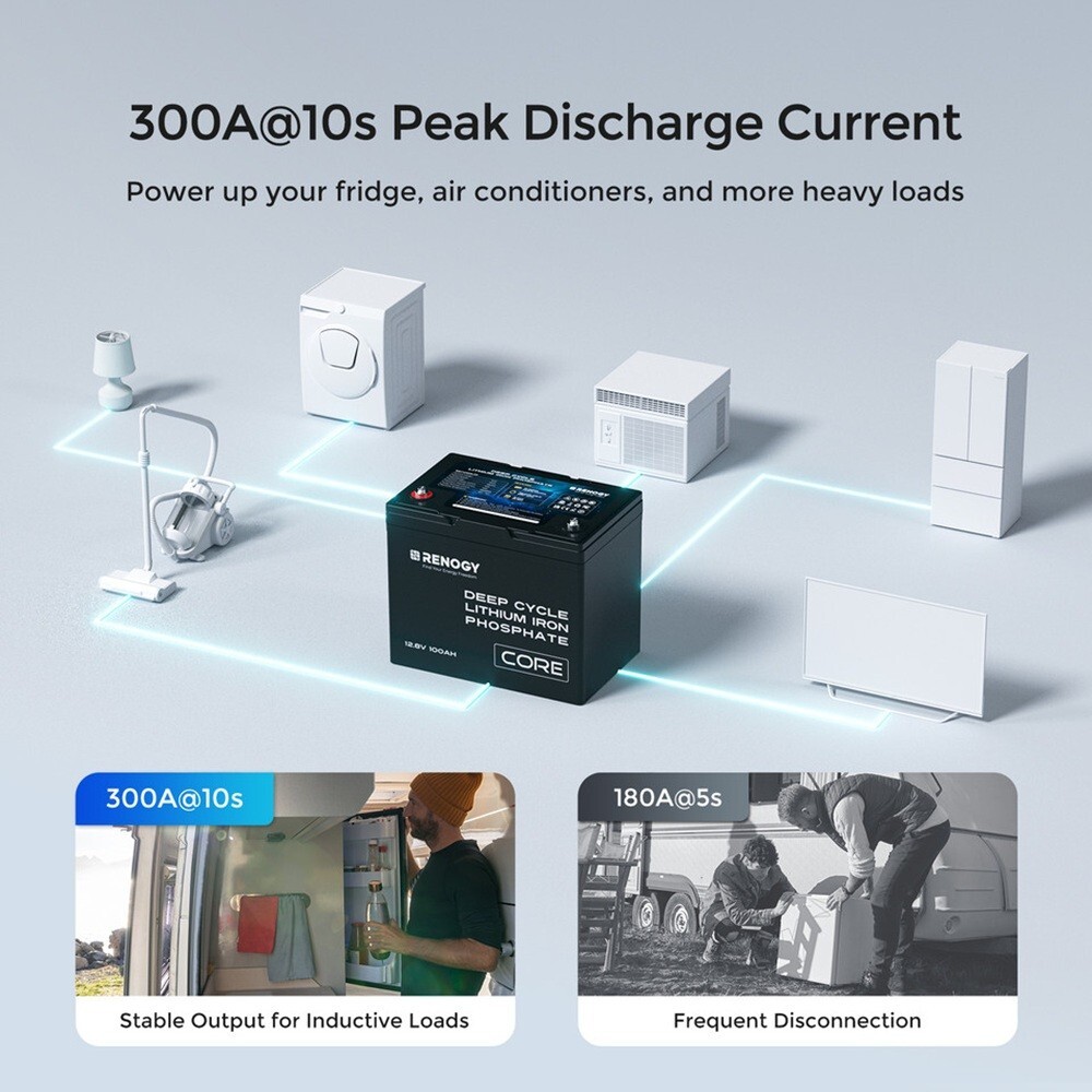 Renogy 12V 100Ah LiFePO4 Deep Cycle Battery, 5000+Deep Cycles