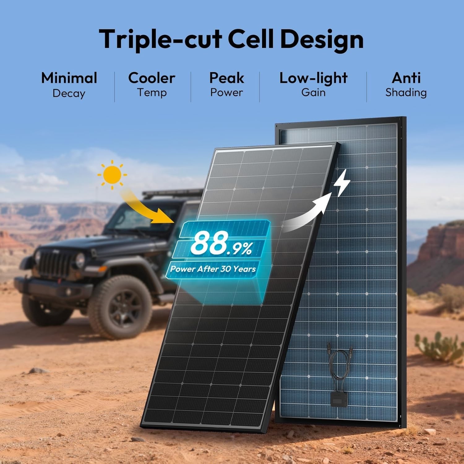 Bifacial 200W Solar Panel with Connectors – Efficiency Meets Reliability