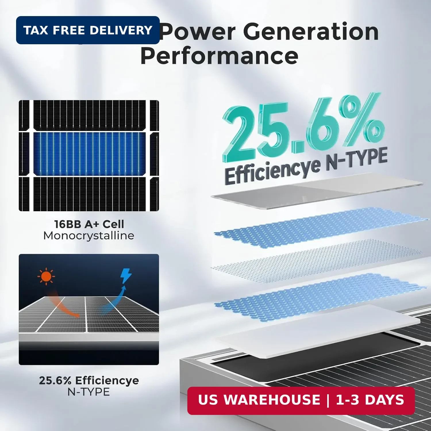 200 Watt Solar Panels, 12V 16BB N-Type Monocrystalline 200W Solar Panel, 25.6% H