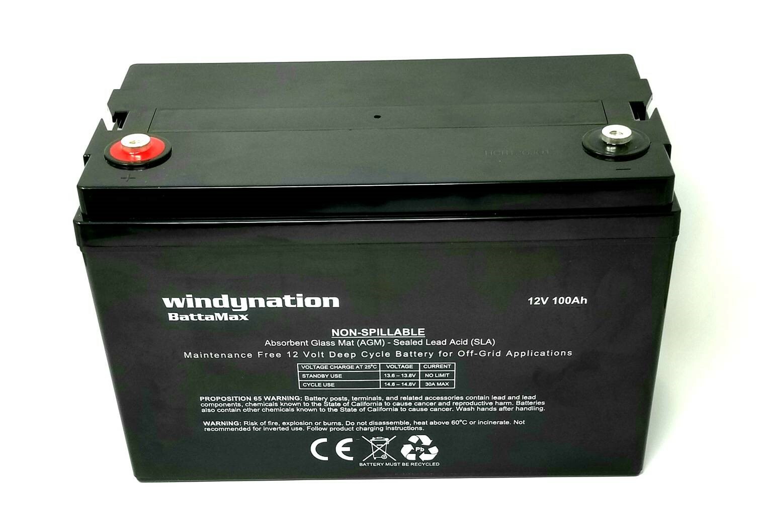 WindyNation 200 Watt Monocrystalline Solar Panel Kit for RV Boat Off-Grid