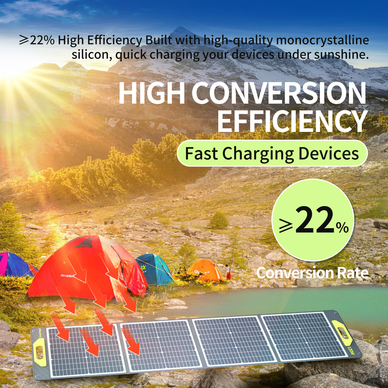 Greenmagic 120W 20V Portable Foldable Solar Panel for Generator Power Station RV