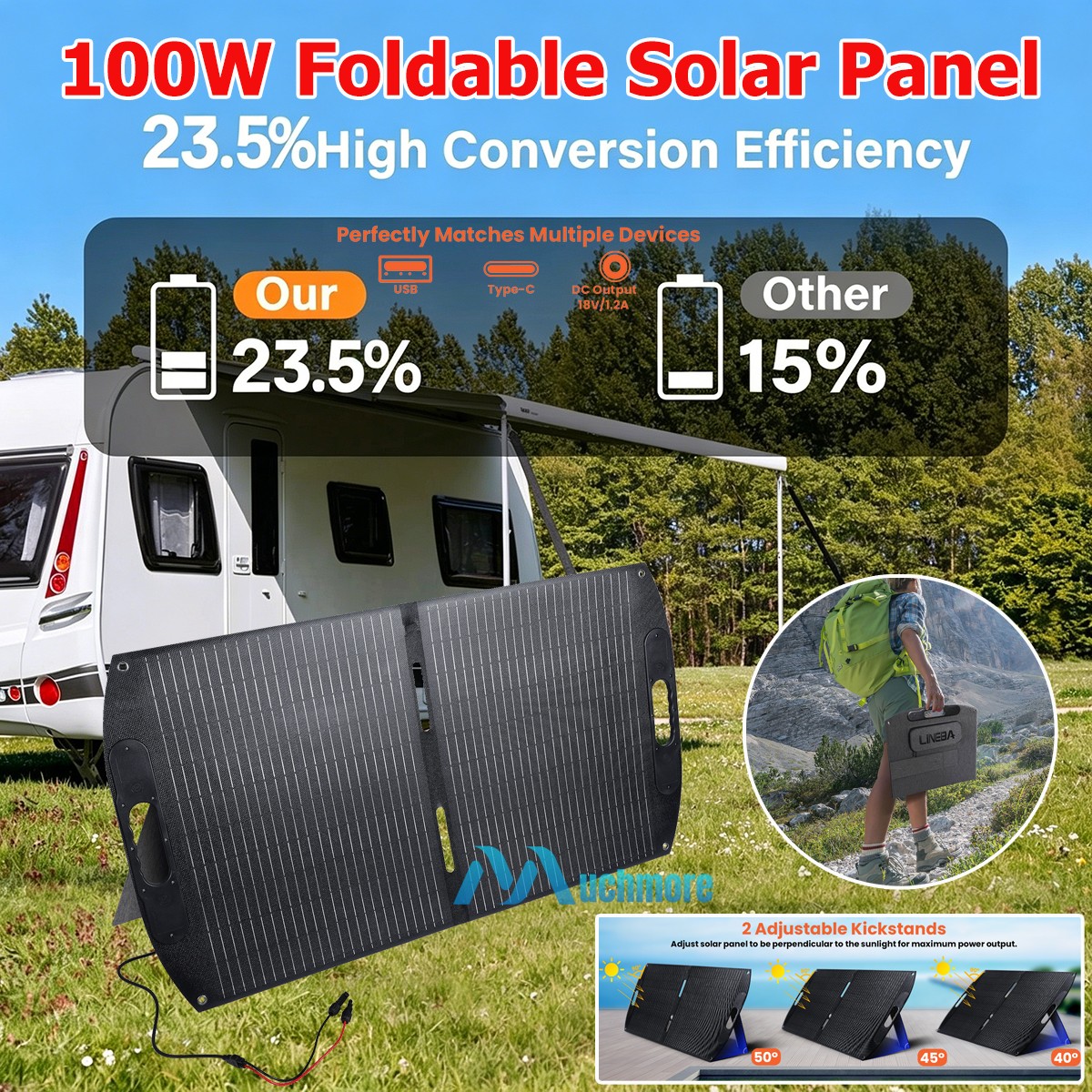 Foldable Solar Panel 100W 200W Portable Camping Solar Charger Power Station IP67