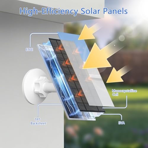 Solar Panel for Google Nest Camera, Solar Power Charger for Nest Cam Indoor &