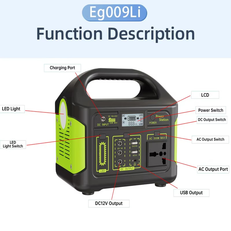 LiFePO4 Portable Power Station 1000W 902WH Mobile Power Supply Solar Generator 5