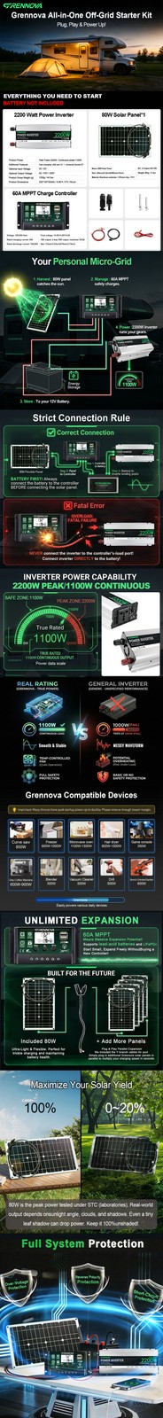 2200W Real Power Off-Grid Solar System Complete Kit 80W Panel Real Capacity Inve