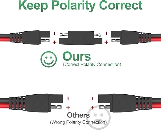OYMSAE 50 Feet SAE Connector,Solar Panel Extension Cable,Sae to SAE Quick Discon