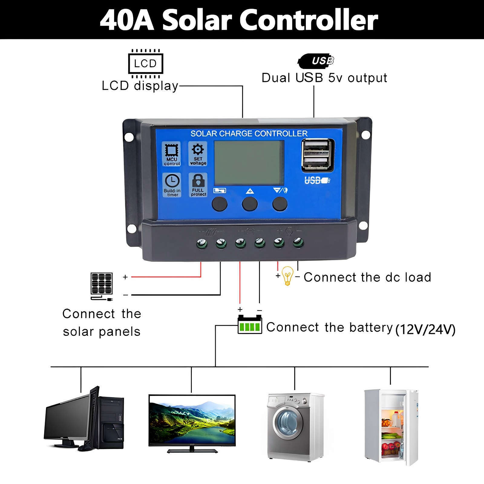Flexible Solar Panels Kits 1200W W/ 40A PWM MPPT Charge Controller Camping Home
