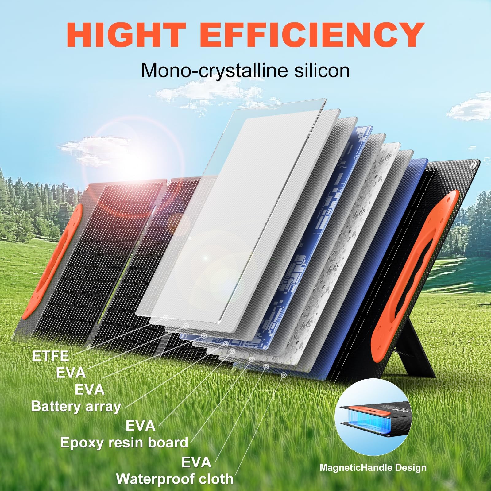 GREENOE 100 Watt Foldable Solar Panel, High Efficiency Solar Panels Portable …