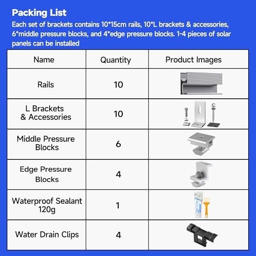 10Pcs Solar Panel Mounting Brackets Kit for Flat/Pitched Roof, Aluminum Alloy Ra