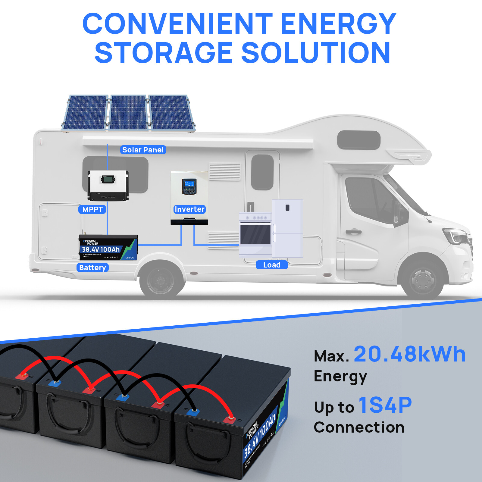 36V 100Ah LiFePO4 Lithium Battery100A BMS for Golf Cart Trolling Motor Solar RV