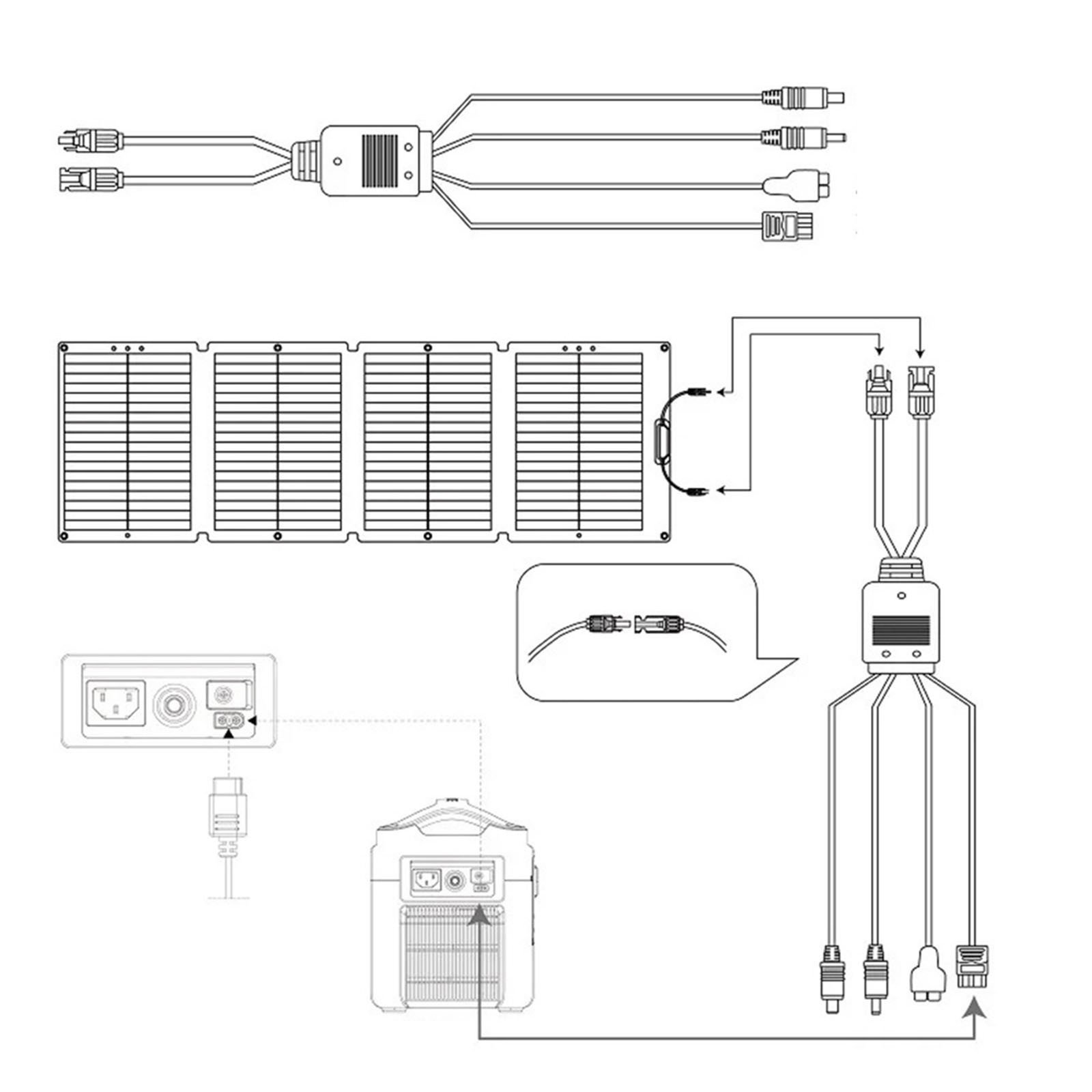 Innovative 4 in 1 Solar Panel Connectors Compatible with Multiple Inputs