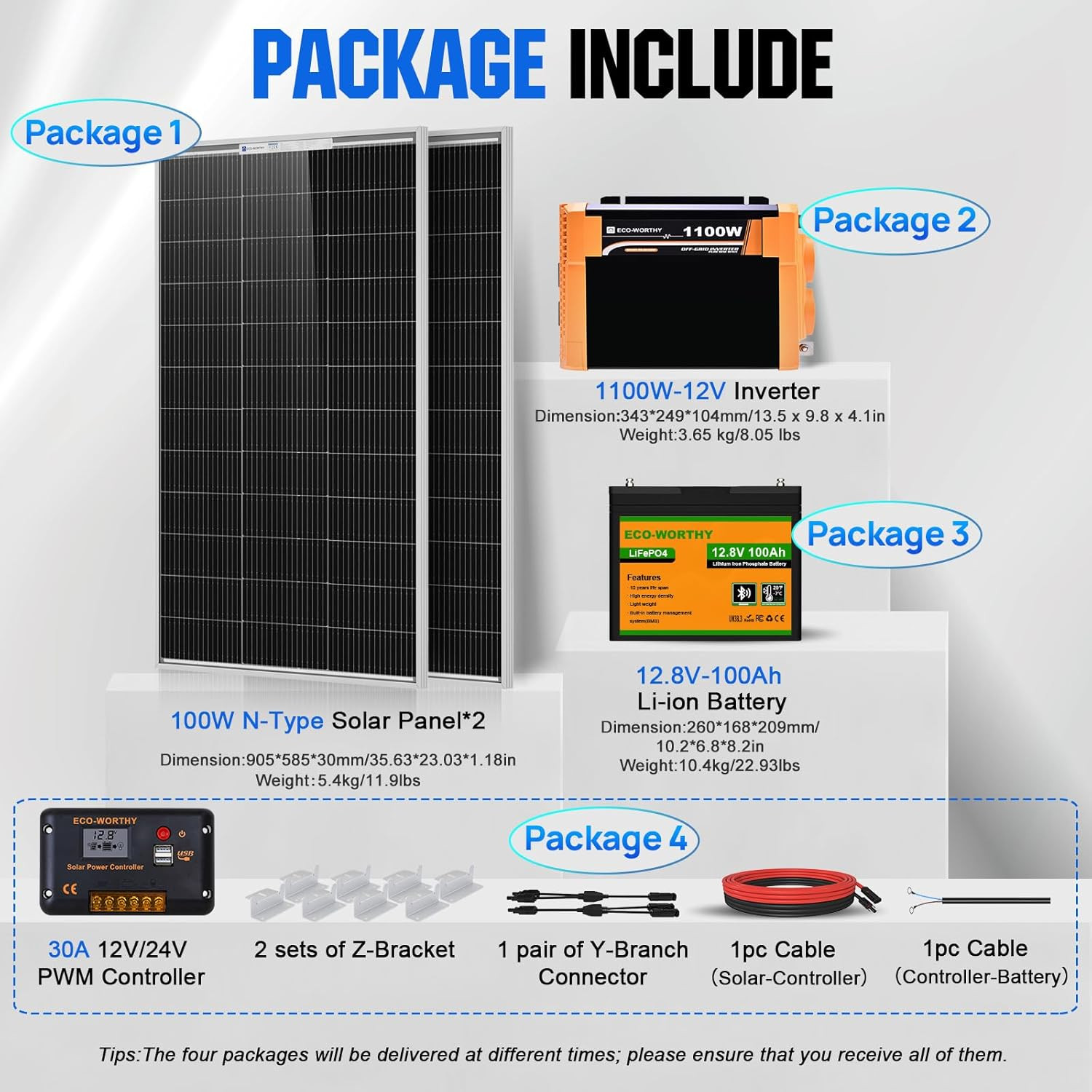 200 Watt 12V Complete Solar Panel Starter Kit for RV off Grid with Battery and I