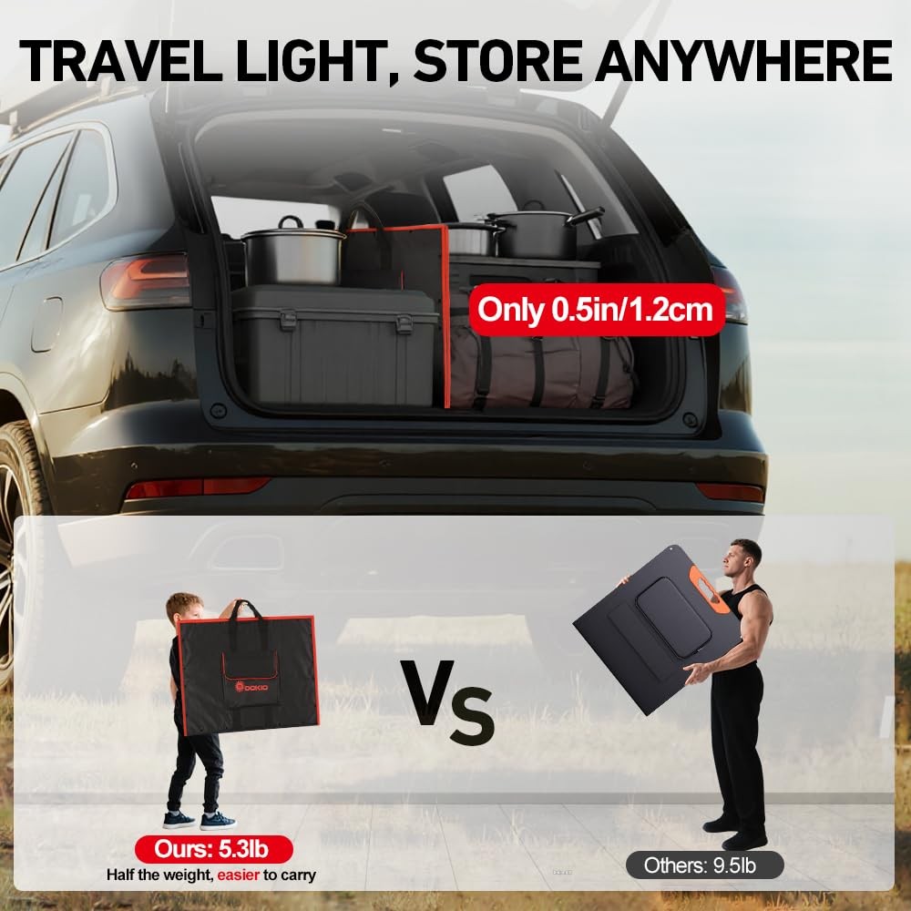 100W Portable Foldable Solar Panel Kit, Compact 18.9x26in Design 5.3lb with S…