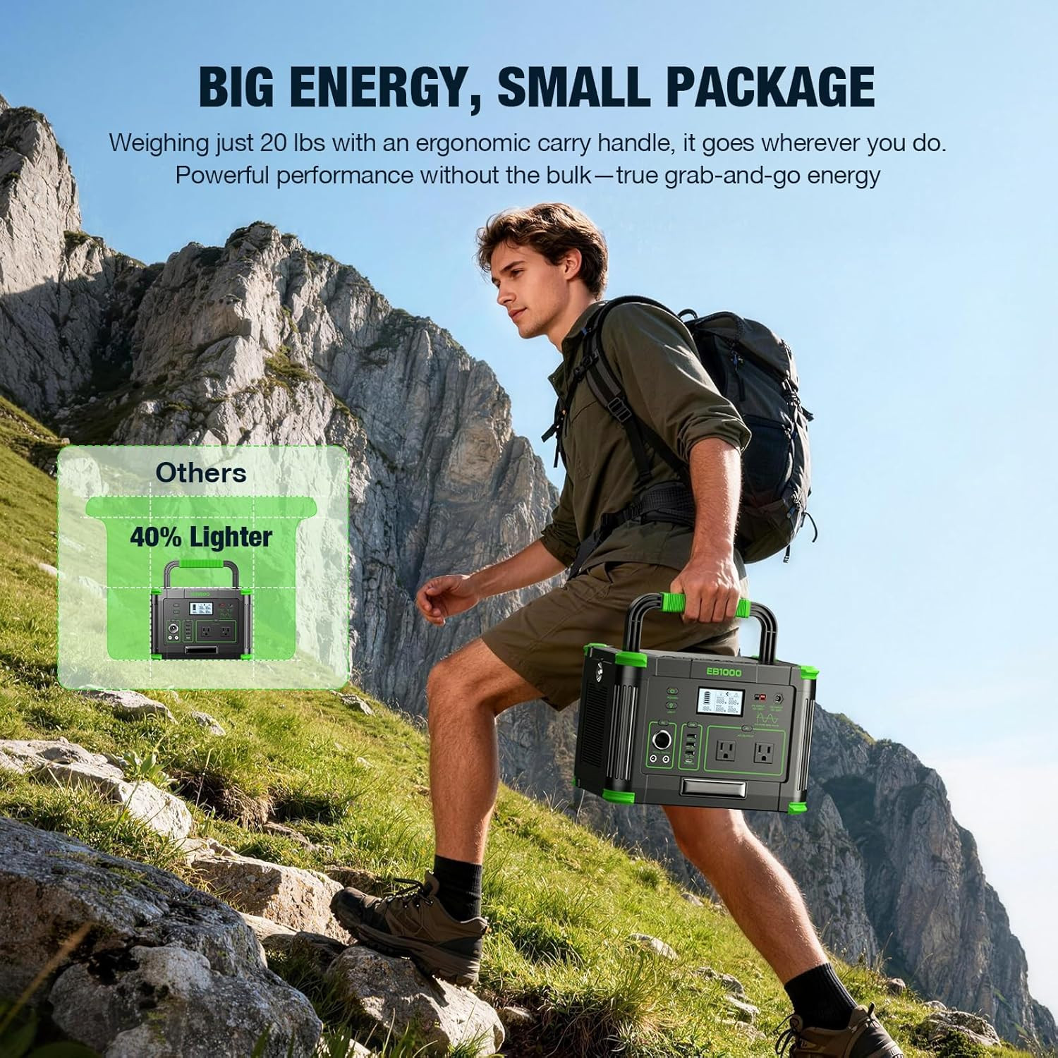 1000W Portable Power Station 999Wh, 110V Pure Sine Wave AC Outlet (2000W Peak),
