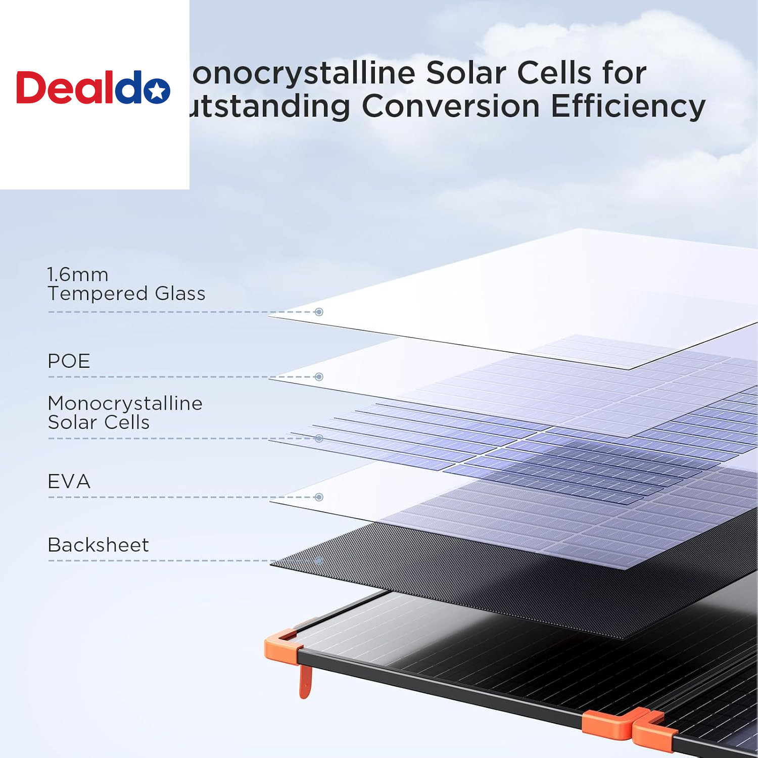 200W Portable Solar Panel (Tempered Glass),Heavy-Duty Foldable Mono Solar Charge