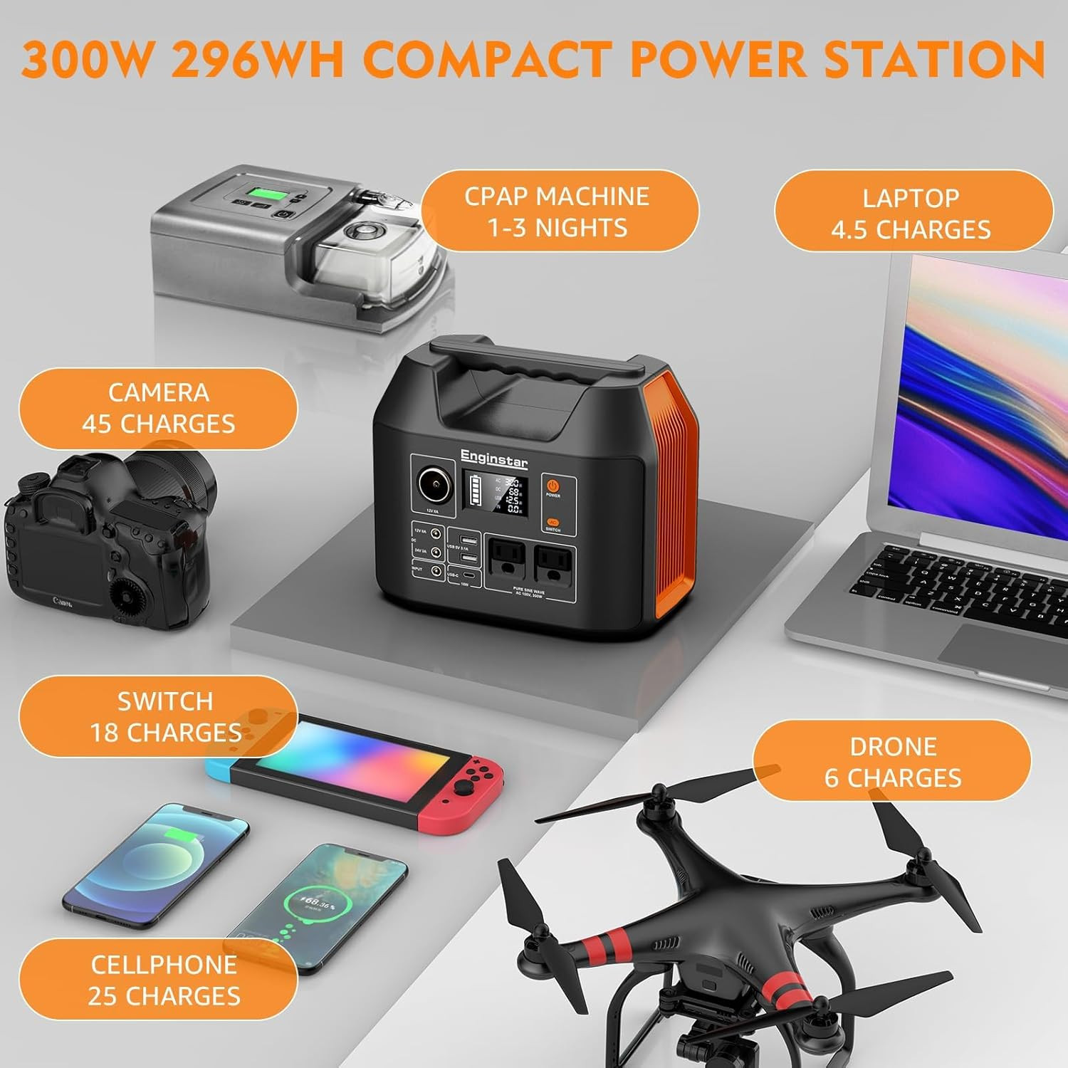 Portable Power Station 300W 296Wh Battery Bank with 110V Pure Sine Wave AC Outle