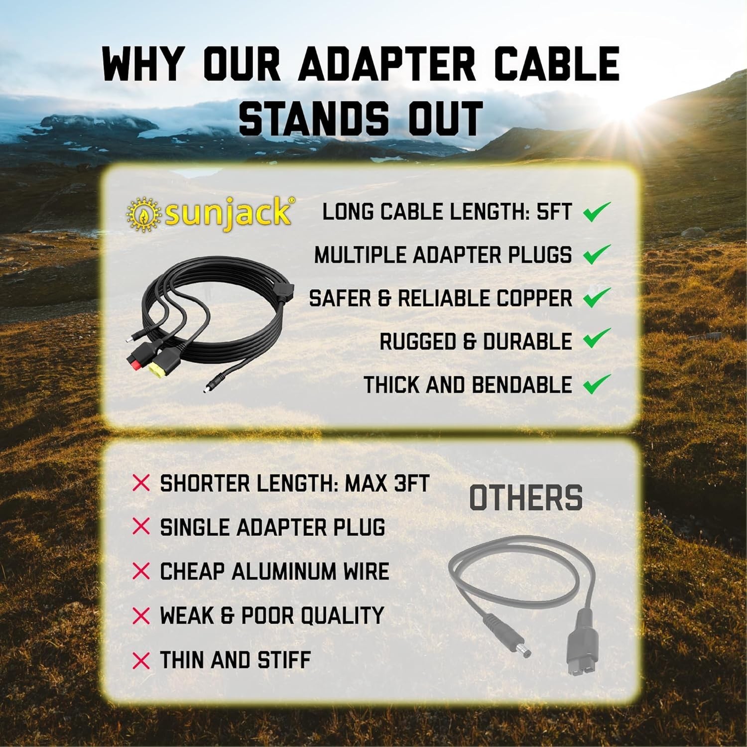 Solar Panel Adapter Cable DC5521 XT60 Anderson Connectors 5ft 1.5m for Portable