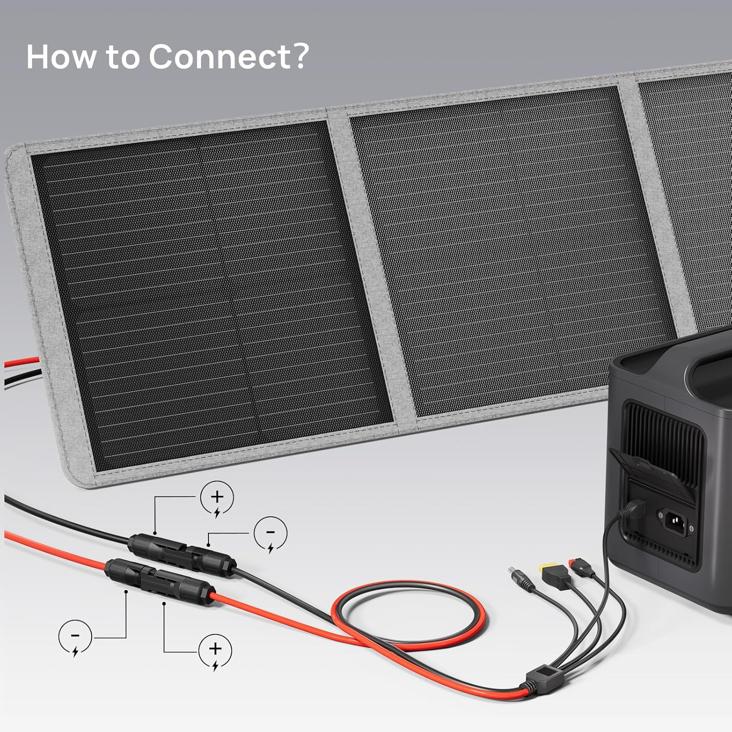AFERIY MC4 to DC5521 / XT60 / XT90 / Anderson, 4 in 1 MC4 Solar Panel Charging C