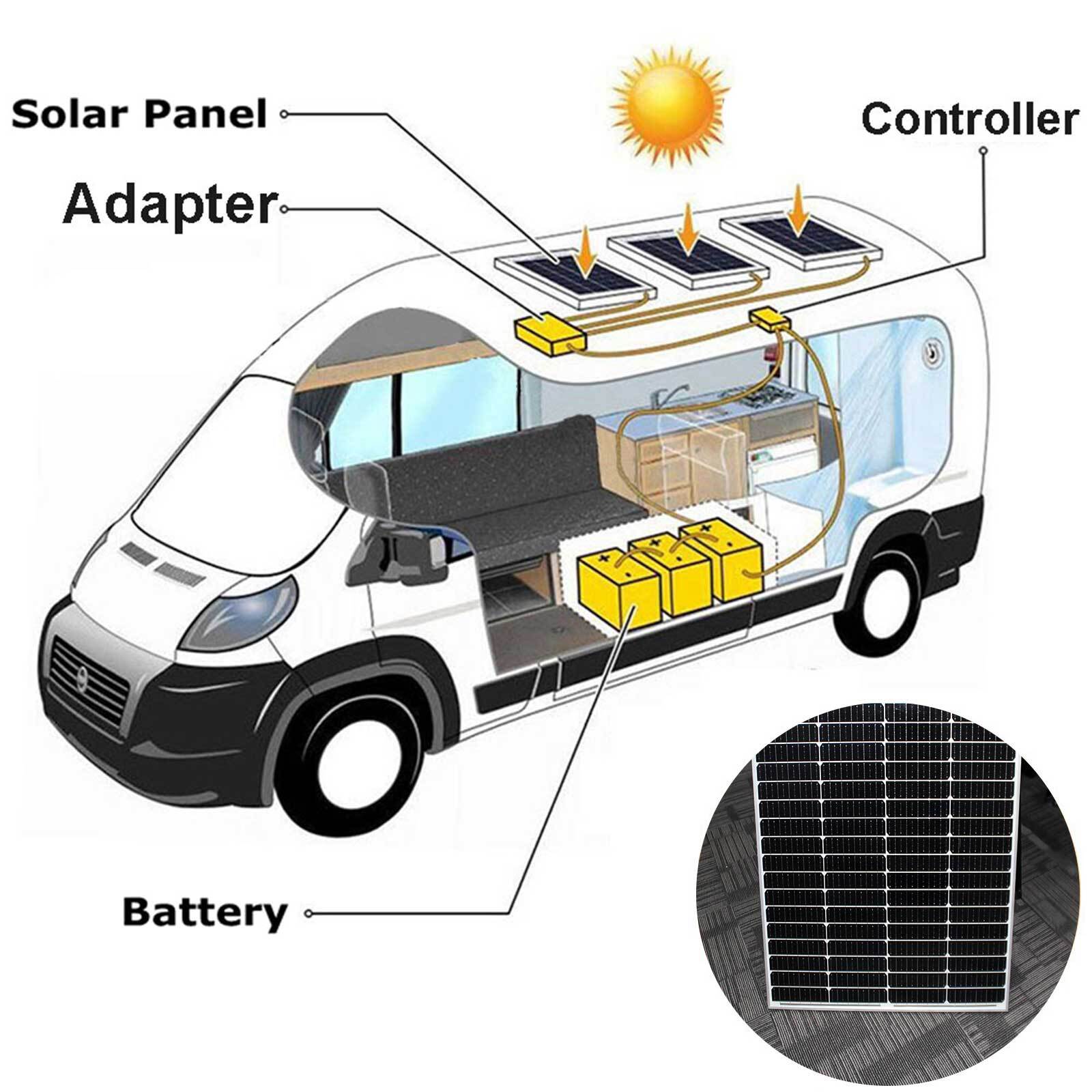2024 NEW 100 Watt 12V High-Efficiency Mono Solar Panel PV Module for RV Marine