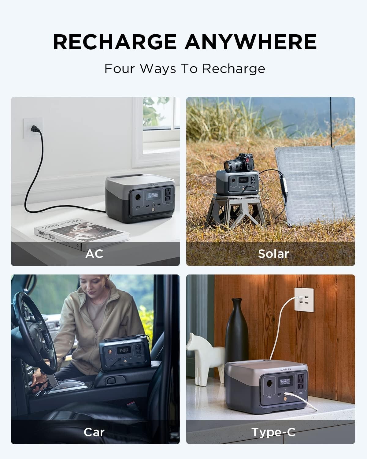 EcoFlow 600W Max 256Wh RIVER 2 Portable Power Station LiFePO4 Battery Generator