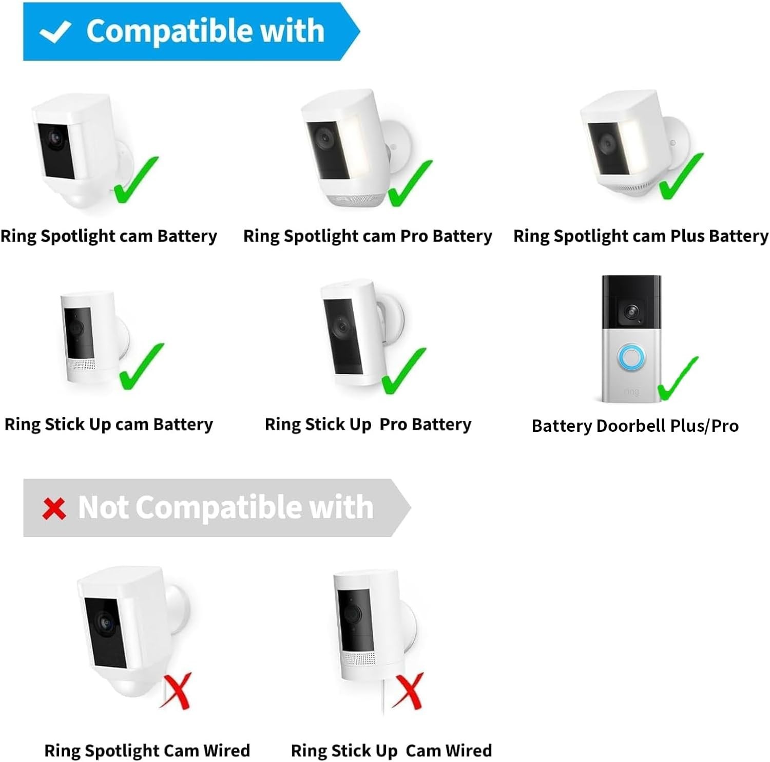 6W Solar Panel Charger for Ring Cameras Waterproof Outdoor Supply