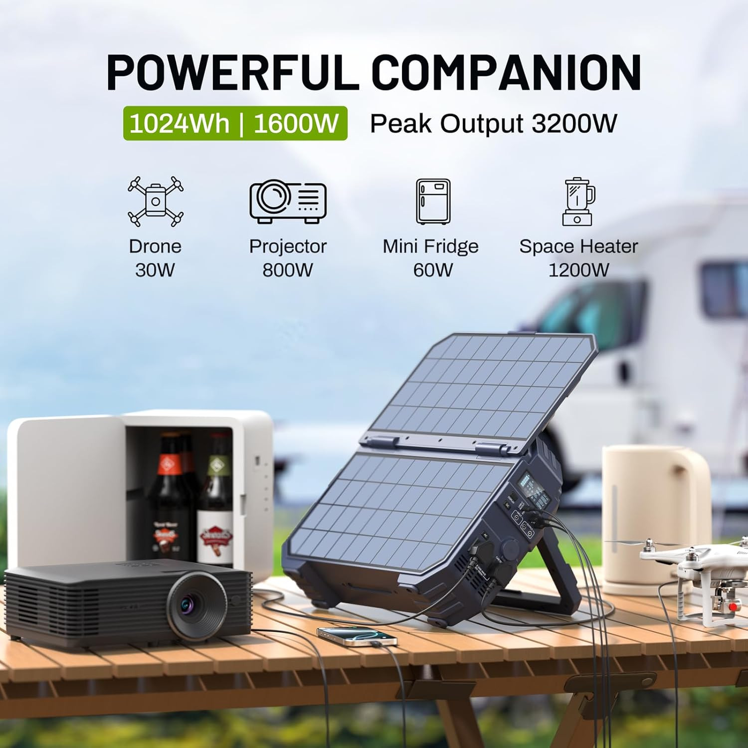 1600W (3200W Peak) Portable Power Station, 1024Wh Lifepo4 Battery with Built-In