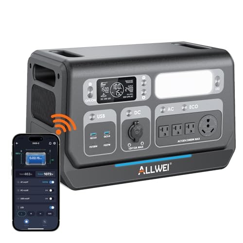 ALLWEI Portable Power Station 300W 256Wh LiFePO4 Battery