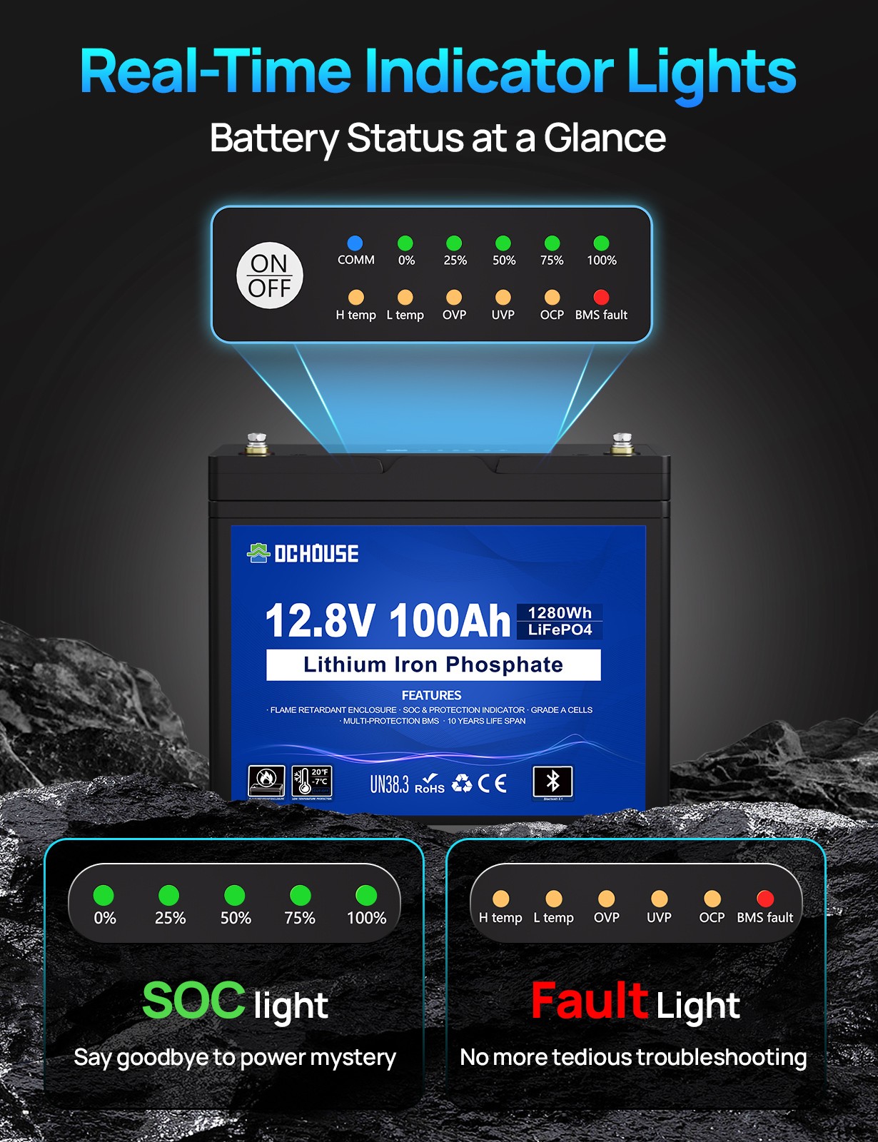 12V 100Ah LiFePO4 Lithium Battery BMS Deep Cycle for RV Marine Solar Off-grid