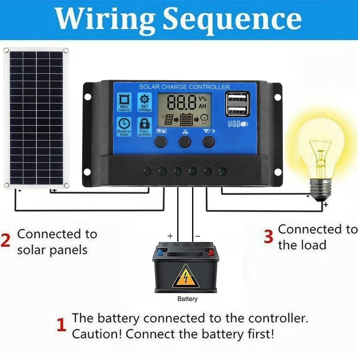 30W Solar Panel 12V Trickle Charger Battery Charger Kit Maintainer Boat Car RV