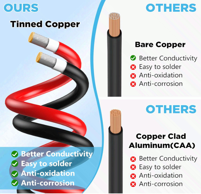 10AWG Solar Wire 50FT Tinned Copper PV Cable for Solar Panels